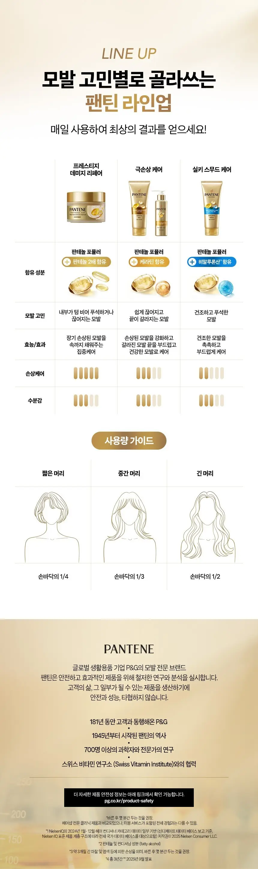 [캡슐헤어팩] 팬틴 프레스티지 데미지 리페어 헤어팩 170ml 상세페이지 8